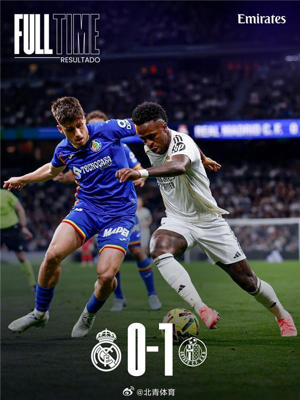 无关键词-早知道:皇马两连败落后巴萨4分